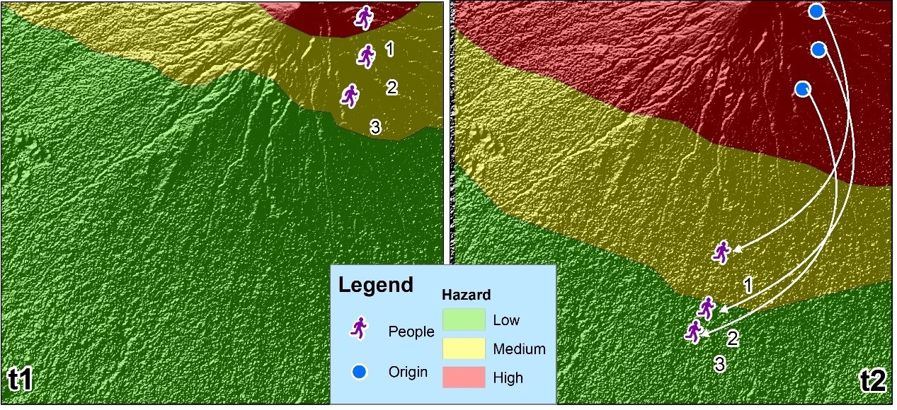 Image illustrating how the volcano hazard changes over time