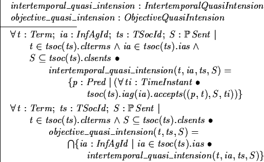 \begin{axdef}intertemporal\_quasi\_intension : IntertemporalQuasiIntension
\\
o...
...ts).ias @ \\
\t4 intertemporal\_quasi\_intension(t, ia, ts, S ) \}
\end{axdef}