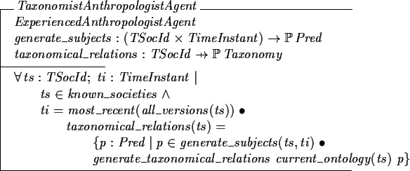\begin{schema}{TaxonomistAnthropologistAgent}
ExperiencedAnthropologistAgent
\\ ...
...\\
\t3 generate\_taxonomical\_relations~current\_ontology(ts)~p \}
\end{schema}