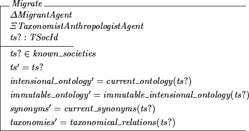 \begin{schema}{Migrate}
\Delta MigrantAgent
\\
\Xi TaxonomistAnthropologistAgen...
...rent\_synonyms(ts?)
\also
taxonomies' = taxonomical\_relations(ts?)
\end{schema}