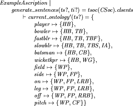 \begin{zed}ExampleAscription \vert \\
\t1 generate\_sentences(ts?,ti?) = tsoc(C...
...3 off \mapsto \{ WP, FP, RRB \}, \\
\t3 pitch \mapsto \{ WP, CF \} \}
\end{zed}